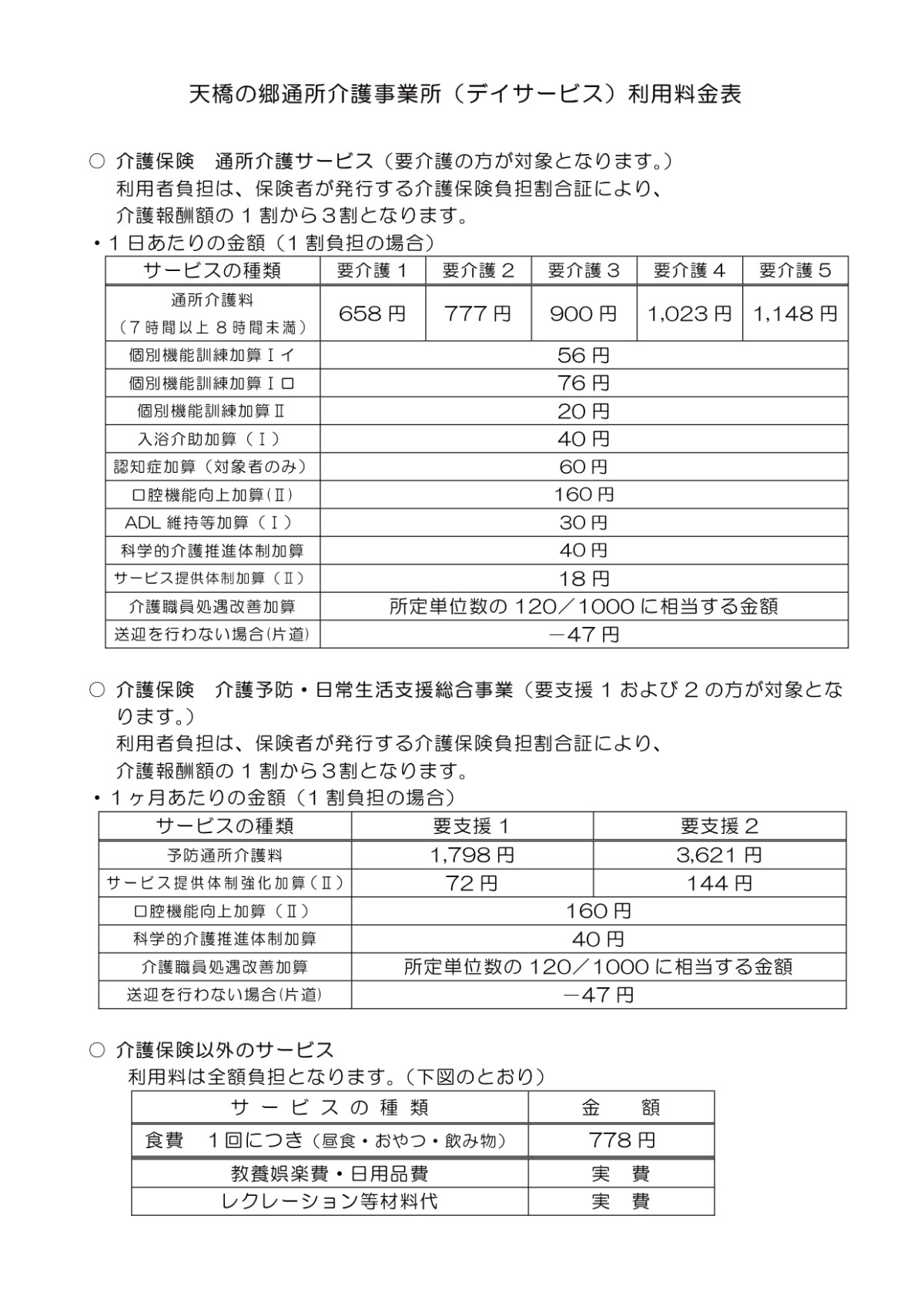 料金表