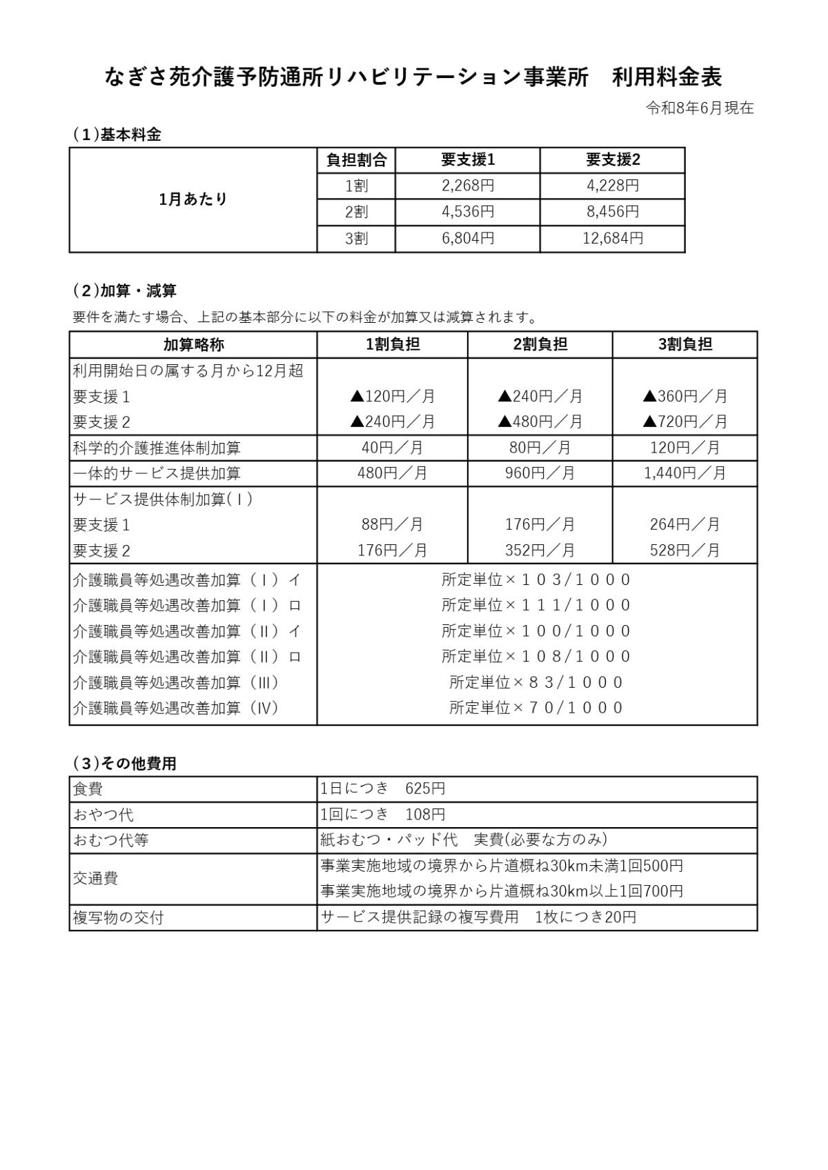 料金表