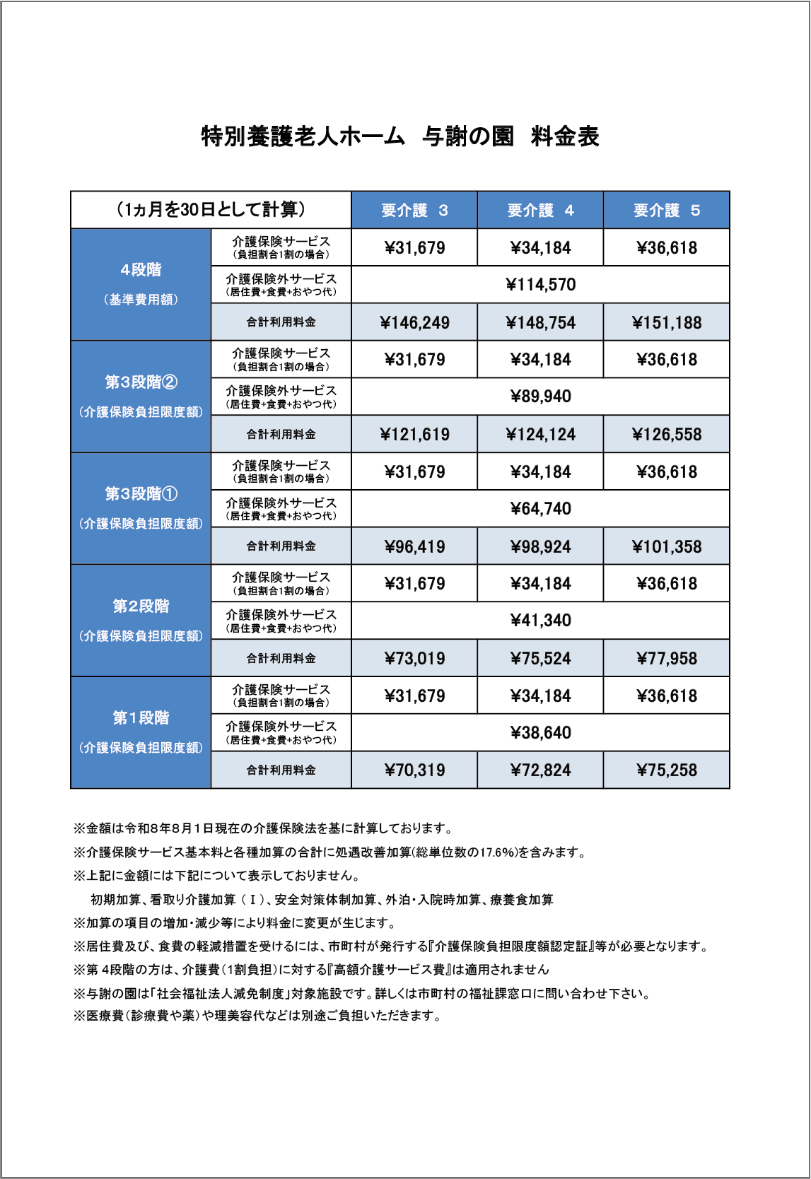 特別養護老人ホーム 与謝の園 料金表