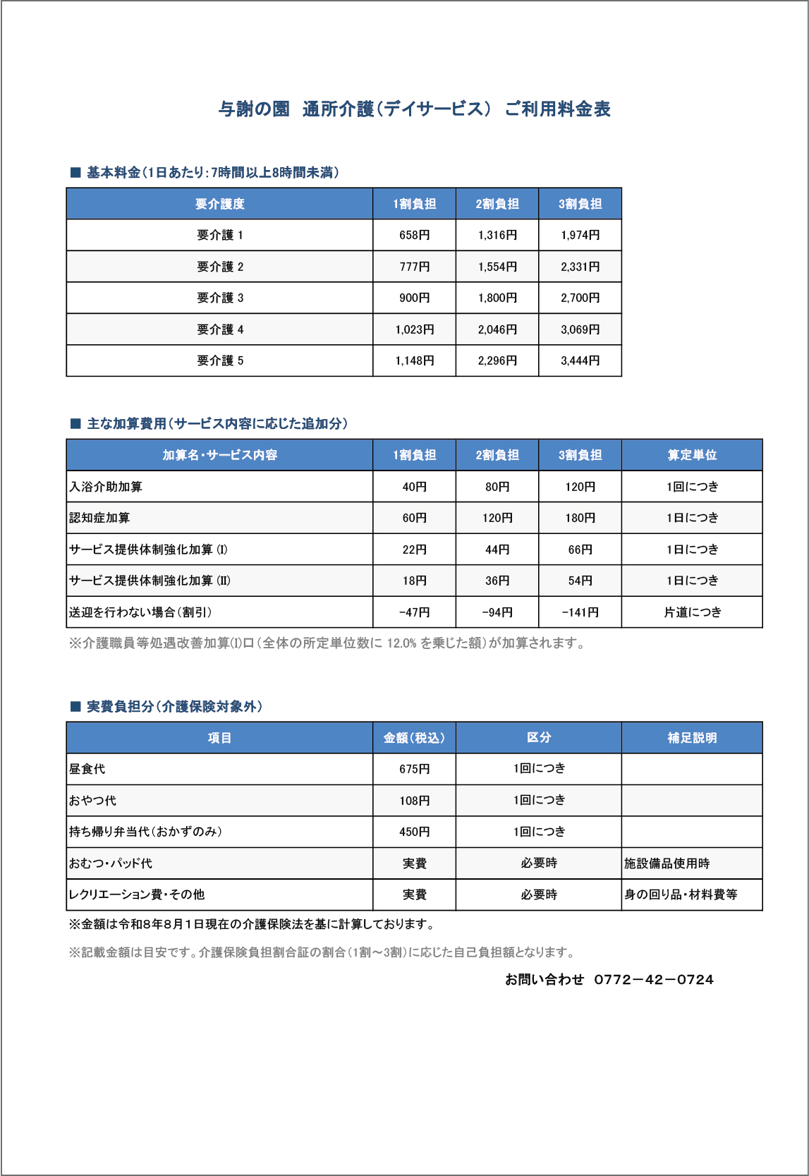 与謝の園 通所介護(デイサービス) ご利用料金表